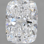 IGI 2.88 Carat Cushion Lab Grown Diamond 人工培育鑽石 實驗室人造鑽石