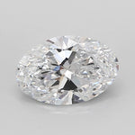 IGI 1.82 Carat Oval Lab Grown Diamond 人工培育鑽石 實驗室人造鑽石