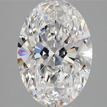 IGI 2.71 Carat Oval Lab Grown Diamond 人工培育鑽石 實驗室人造鑽石