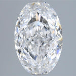 IGI 2.55 Carat Oval Lab Grown Diamond 人工培育鑽石 實驗室人造鑽石