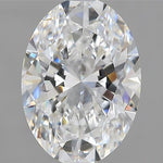 IGI 2.53 Carat Oval Lab Grown Diamond 人工培育鑽石 實驗室人造鑽石