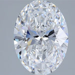 IGI 2.51 Carat Oval Lab Grown Diamond 人工培育鑽石 實驗室人造鑽石