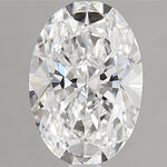 IGI 2.10 Carat Oval Lab Grown Diamond 人工培育鑽石 實驗室人造鑽石