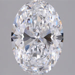 IGI 2.64 Carat Oval Lab Grown Diamond 人工培育鑽石 實驗室人造鑽石