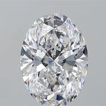 IGI 2.51 Carat Oval Lab Grown Diamond 人工培育鑽石 實驗室人造鑽石