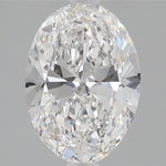 IGI 2.01 Carat Oval Lab Grown Diamond 人工培育鑽石 實驗室人造鑽石
