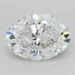 IGI 2.51 Carat Oval Lab Grown Diamond 人工培育鑽石 實驗室人造鑽石