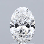 IGI 1.52 Carat Oval Lab Grown Diamond 人工培育鑽石 實驗室人造鑽石