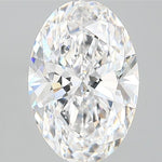 IGI 2.38 Carat Oval Lab Grown Diamond 人工培育鑽石 實驗室人造鑽石