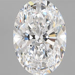 IGI 1.77 Carat Oval Lab Grown Diamond 人工培育鑽石 實驗室人造鑽石