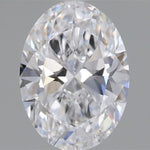 IGI 0.99 Carat Oval Lab Grown Diamond 人工培育鑽石 實驗室人造鑽石