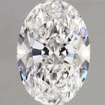 IGI 2.67 Carat Oval Lab Grown Diamond 人工培育鑽石 實驗室人造鑽石