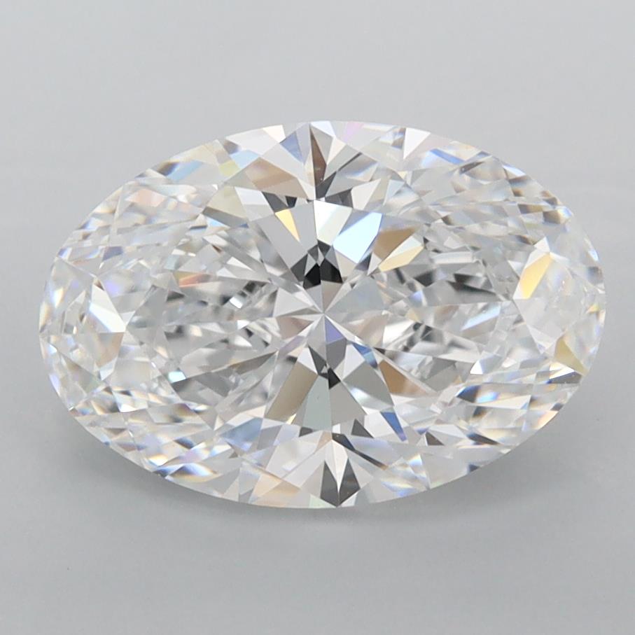 IGI 2.62 Carat Oval Lab Grown Diamond 人工培育鑽石 實驗室人造鑽石