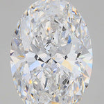 IGI 2.06 Carat Oval Lab Grown Diamond 人工培育鑽石 實驗室人造鑽石
