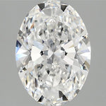 IGI 2.59 Carat Oval Lab Grown Diamond 人工培育鑽石 實驗室人造鑽石
