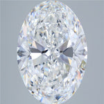 IGI 10.36 Carat Oval Lab Grown Diamond 人工培育鑽石 實驗室人造鑽石