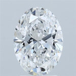 IGI 2.01 Carat Oval Lab Grown Diamond 人工培育鑽石 實驗室人造鑽石