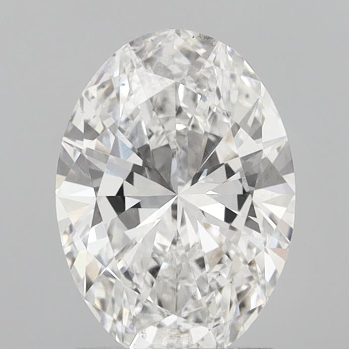 IGI 1.99 Carat Oval Lab Grown Diamond 人工培育鑽石 實驗室人造鑽石