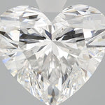 GIA 2.07 Carat Heart Lab Grown Diamond 人工培育鑽石 實驗室人造鑽石
