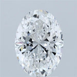 IGI 1.52 Carat Oval Lab Grown Diamond 人工培育鑽石 實驗室人造鑽石