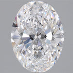 IGI 2.06 Carat Oval Lab Grown Diamond 人工培育鑽石 實驗室人造鑽石