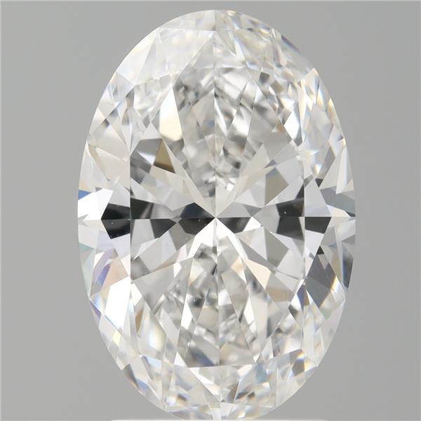 IGI 2.59 Carat Oval Lab Grown Diamond 人工培育鑽石 實驗室人造鑽石
