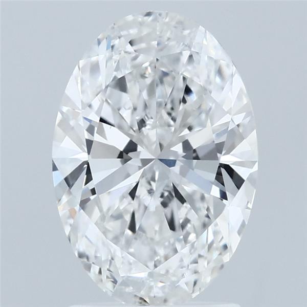 IGI 2.00 Carat Oval Lab Grown Diamond 人工培育鑽石 實驗室人造鑽石