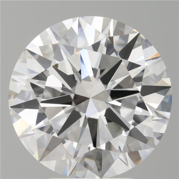 IGI 5.50 Carat Round Brilliant Lab Grown Diamond 人工培育鑽石 實驗室人造鑽石
