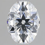 IGI 2.30 Carat Oval Lab Grown Diamond 人工培育鑽石 實驗室人造鑽石