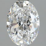 IGI 2.51 Carat Oval Lab Grown Diamond 人工培育鑽石 實驗室人造鑽石
