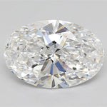 IGI 2.25 Carat Oval Lab Grown Diamond 人工培育鑽石 實驗室人造鑽石