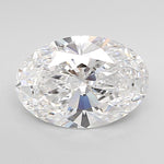 IGI 2.75 Carat Oval Lab Grown Diamond 人工培育鑽石 實驗室人造鑽石