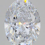 IGI 2.70 Carat Oval Lab Grown Diamond 人工培育鑽石 實驗室人造鑽石