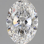 IGI 2.64 Carat Oval Lab Grown Diamond 人工培育鑽石 實驗室人造鑽石