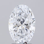 IGI 2.09 Carat Oval Lab Grown Diamond 人工培育鑽石 實驗室人造鑽石
