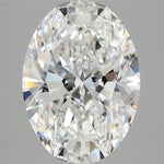 IGI 2.58 Carat Oval Lab Grown Diamond 人工培育鑽石 實驗室人造鑽石