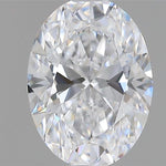 IGI 0.73 Carat Oval Lab Grown Diamond 人工培育鑽石 實驗室人造鑽石