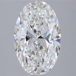 IGI 3.50 Carat Oval Lab Grown Diamond 人工培育鑽石 實驗室人造鑽石