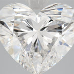 IGI 5.71 Carat Heart Lab Grown Diamond 人工培育鑽石 實驗室人造鑽石