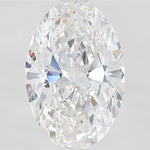 IGI 2.72 Carat Oval Lab Grown Diamond 人工培育鑽石 實驗室人造鑽石