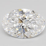 IGI 2.25 Carat Oval Lab Grown Diamond 人工培育鑽石 實驗室人造鑽石