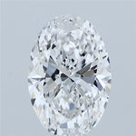 IGI 1.94 Carat Oval Lab Grown Diamond 人工培育鑽石 實驗室人造鑽石