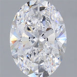 IGI 2.00 Carat Oval Lab Grown Diamond 人工培育鑽石 實驗室人造鑽石