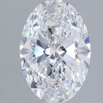 IGI 2.25 Carat Oval Lab Grown Diamond 人工培育鑽石 實驗室人造鑽石
