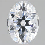 IGI 2.79 Carat Oval Lab Grown Diamond 人工培育鑽石 實驗室人造鑽石