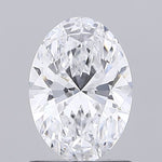 IGI 0.91 Carat Oval Lab Grown Diamond 人工培育鑽石 實驗室人造鑽石