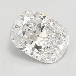 IGI 0.84 Carat Cushion Lab Grown Diamond 人工培育鑽石 實驗室人造鑽石