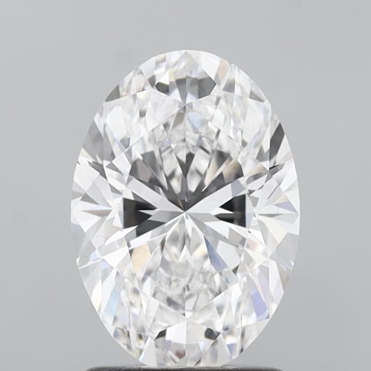 IGI 1.72 Carat Oval Lab Grown Diamond 人工培育鑽石 實驗室人造鑽石