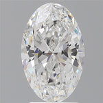 IGI 2.60 Carat Oval Lab Grown Diamond 人工培育鑽石 實驗室人造鑽石