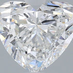 IGI 2.00 Carat Heart Lab Grown Diamond 人工培育鑽石 實驗室人造鑽石